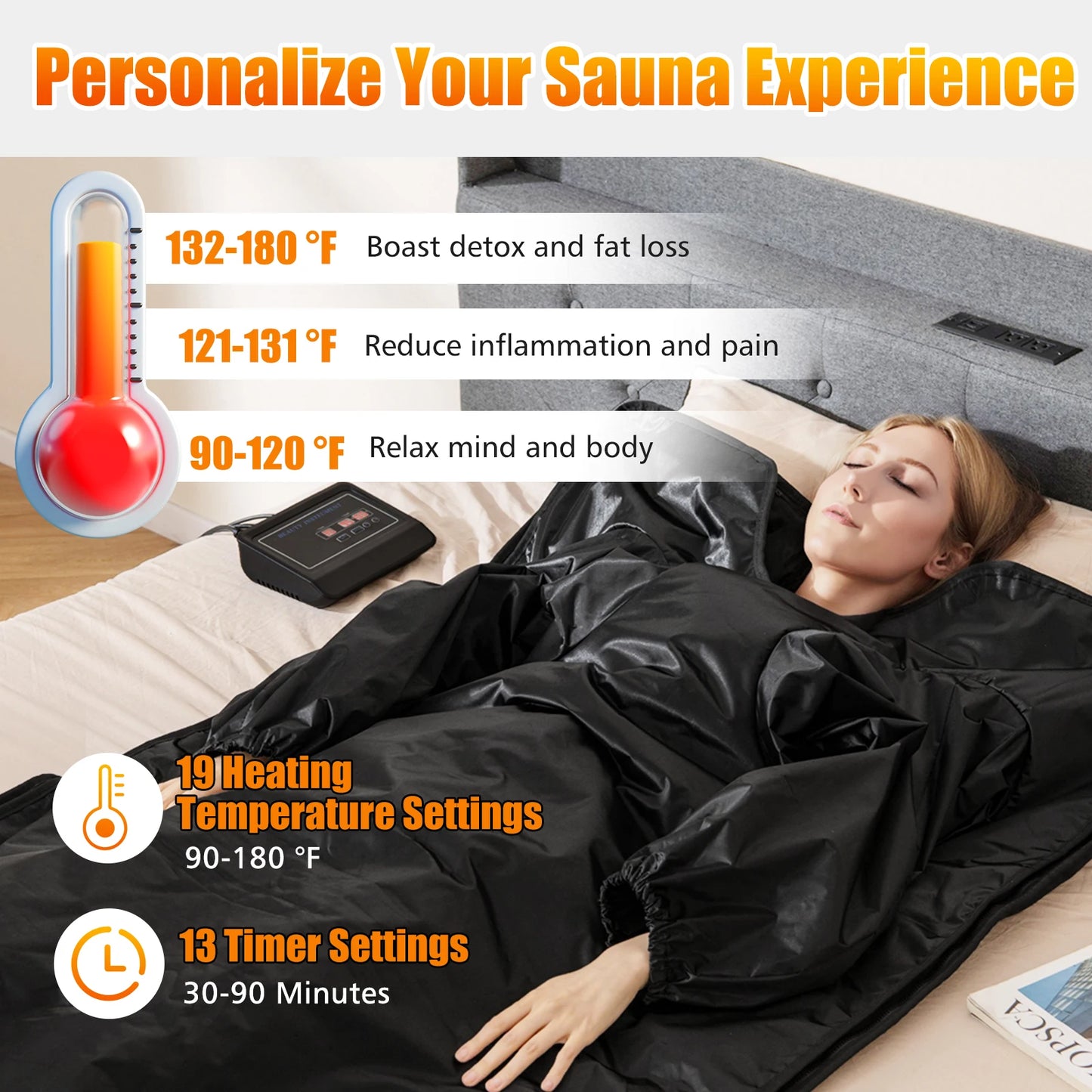Infrared Sauna Blanket with Sleeves & Wraps – 90°–180°F | Home Detox & Recovery Kit