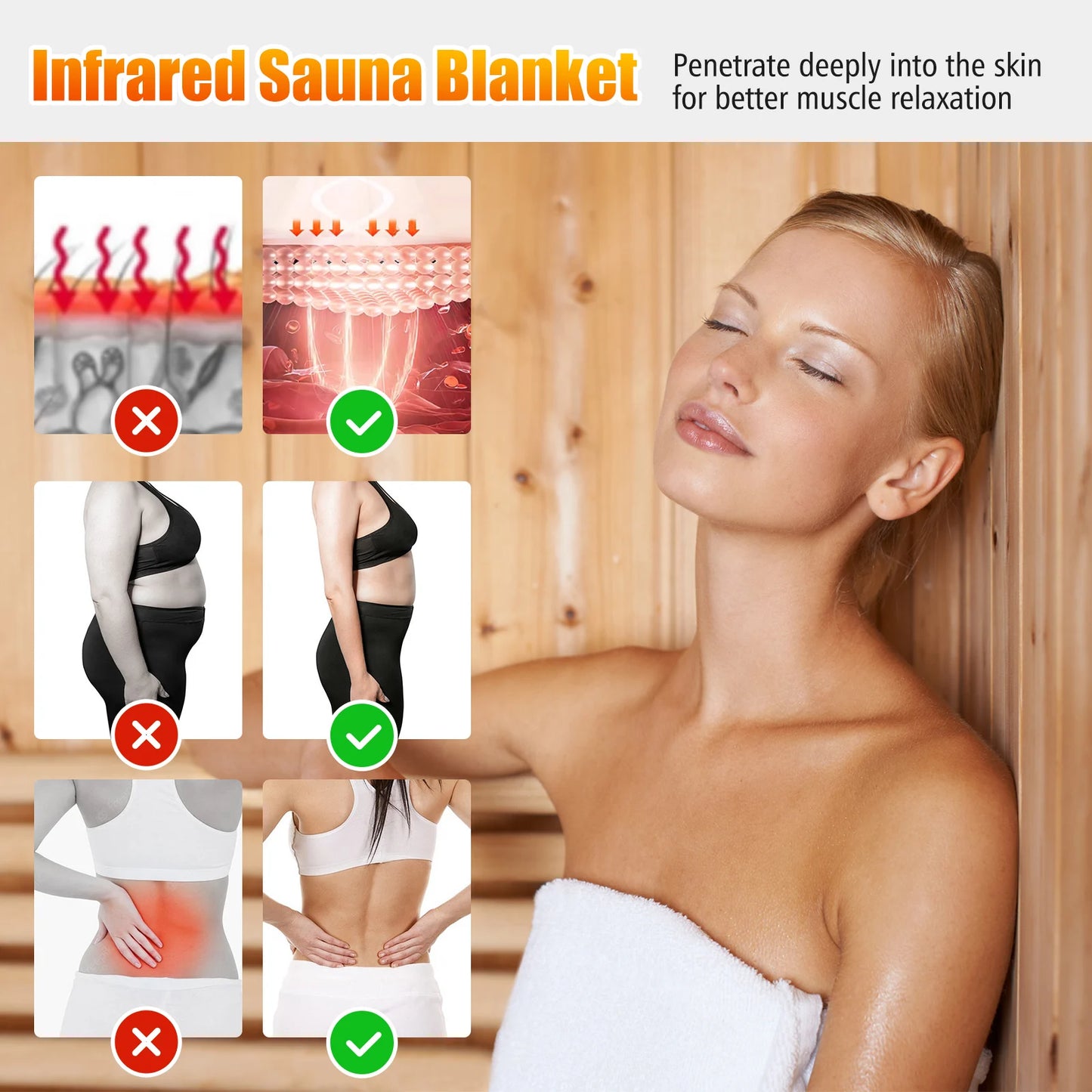 Infrared Sauna Blanket with Sleeves & Wraps – 90°–180°F | Home Detox & Recovery Kit